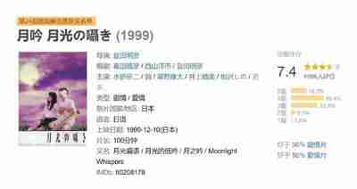 月吟 月光の囁き (1999)