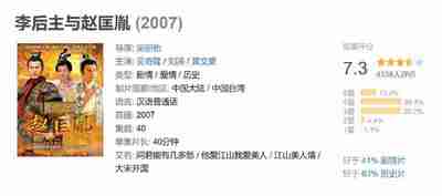 李后主与赵匡胤 (2007)