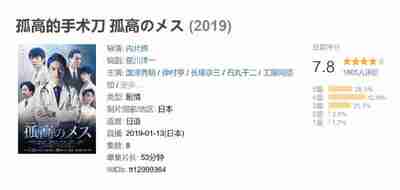 孤高的手术刀 孤高のメス (2019)