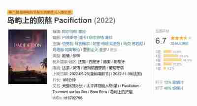 岛屿上的煎熬 Pacifiction (2022)