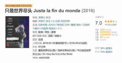 只是世界尽头 Juste la fin du monde (2016)