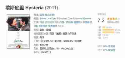 歇斯底里 Hysteria (2011)
