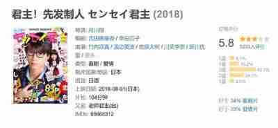 君主！先发制人 センセイ君主 (2018)