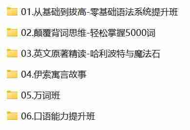 【考虫】实用英语-能力提升班