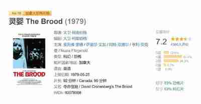 灵婴 The Brood (1979)