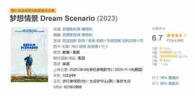 梦想情景 Dream Scenario (2023)