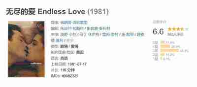 无尽的爱 Endless Love (1981)