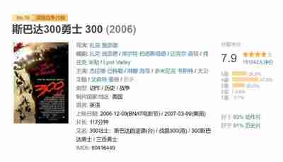 斯巴达300勇士 300 (2006)