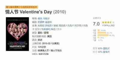 情人节 Valentine's Day (2010)