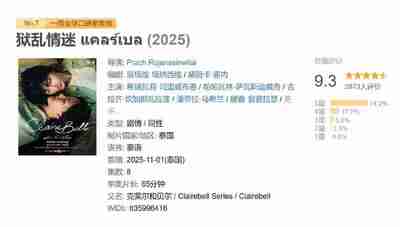 狱乱情迷 แคลร์เบล (2025)