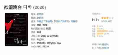 欲望跳台 디바 (2020)