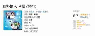 律师情人 로펌 (2001)