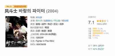 风斗士 바람의 파이터 (2004)