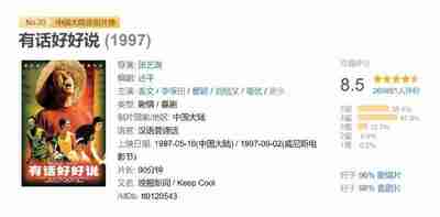 有话好好说 (1997)