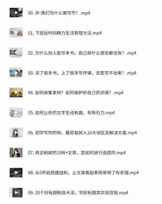 《如何利用下班时间写作》mp4
