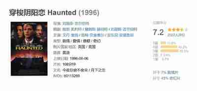 穿梭阴阳恋 Haunted (1996)