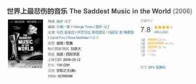 世界上最悲伤的音乐 The Saddest Music in the World (2006)