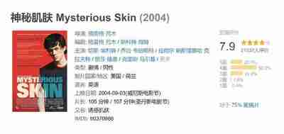 神秘肌肤 Mysterious Skin (2004)