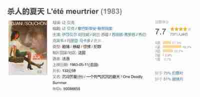 杀人的夏天 L'été meurtrier (1983)