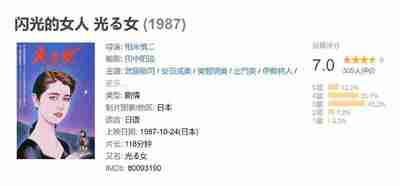 闪光的女人 光る女 (1987)