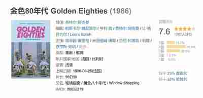 金色80年代 Golden Eighties (1986)
