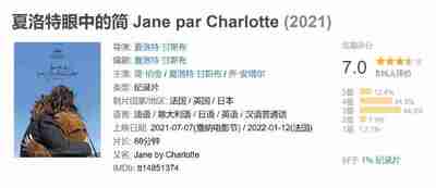 夏洛特眼中的简 Jane par Charlotte (2021)