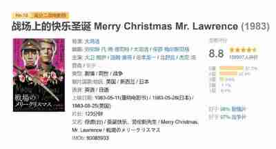 战场上的快乐圣诞 Merry Christmas Mr. Lawrence (1983)