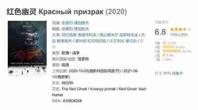 红色幽灵 Красный призрак (2020)