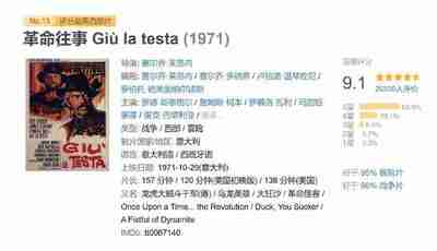 革命往事 Giù la testa (1971)