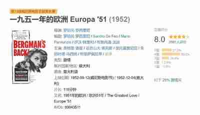 一九五一年的欧洲 Europa '51 (1952)