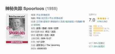 神秘失踪 Spoorloos (1988)