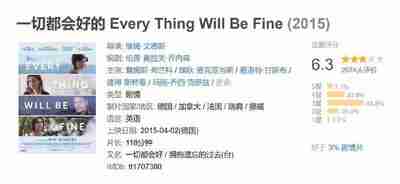 一切都会好的 Every Thing Will Be Fine (2015)