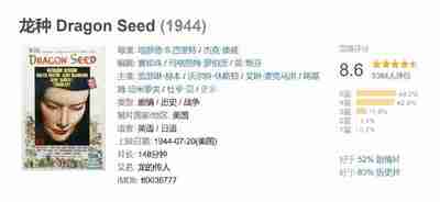 龙种 Dragon Seed (1944)