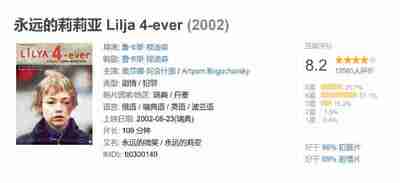 永远的莉莉亚 Lilja 4-ever (2002)