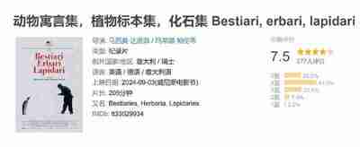 动物寓言集，植物标本集，化石集 Bestiari, erbari, lapidari (2024)