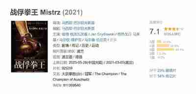 战俘拳王 Mistrz (2021)