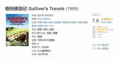 格列佛游记 Gulliver's Travels (1996)