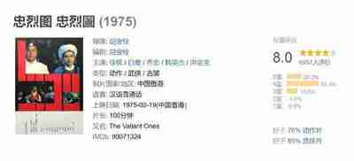 忠烈图 忠烈圖 (1975)