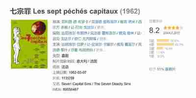 七宗罪 Les sept péchés capitaux (1962)