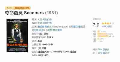 夺命凶灵 Scanners (1981)