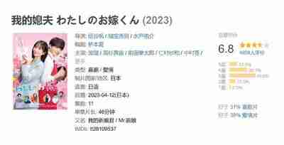 我的媳夫 わたしのお嫁くん (2023)