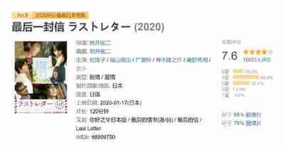 最后一封信 ラストレター (2020)