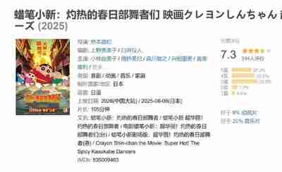 蜡笔小新:灼热的春日部舞者们 映画クレヨンしんちゃん 超華麗!灼熱のカスカベダンサーズ (2025)