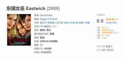 东镇女巫 Eastwick (2009)