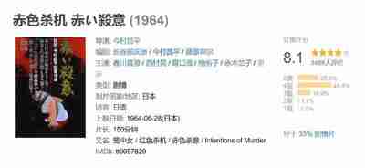 赤色杀机 赤い殺意 (1964)