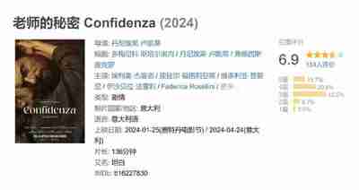老师的秘密 Confidenza (2024)