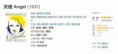 天使 Angel (1937)