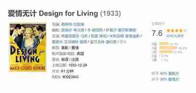 爱情无计 Design for Living (1933)