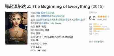 缘起泽尔达 Z: The Beginning of Everything (2015)
