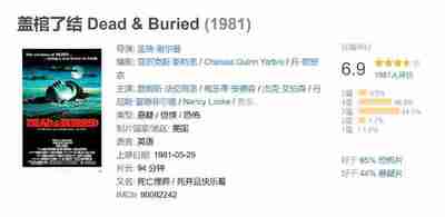 盖棺了结 Dead & Buried (1981)